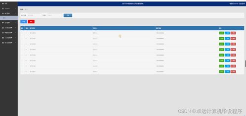 基于SSM框架的办公用品管理系统设计与实现——计算机毕设i52wc9项目实践